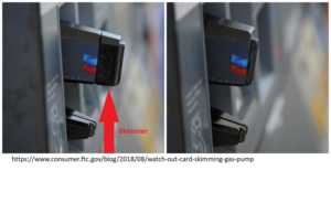 Skimmers