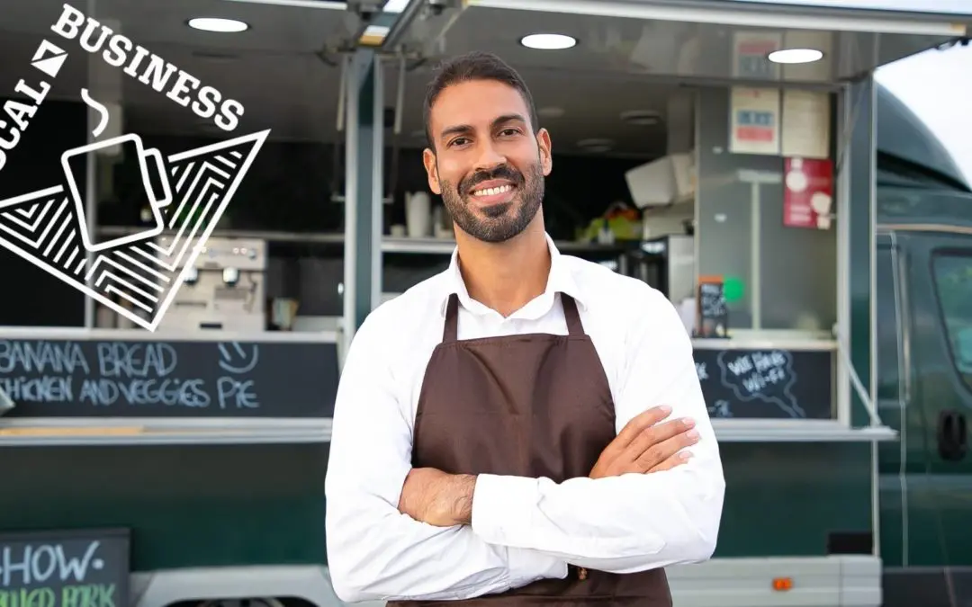 Calculators for Running Your Business