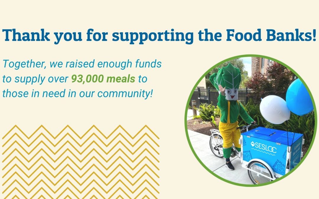Thank You for Helping End Hunger in Our Community!