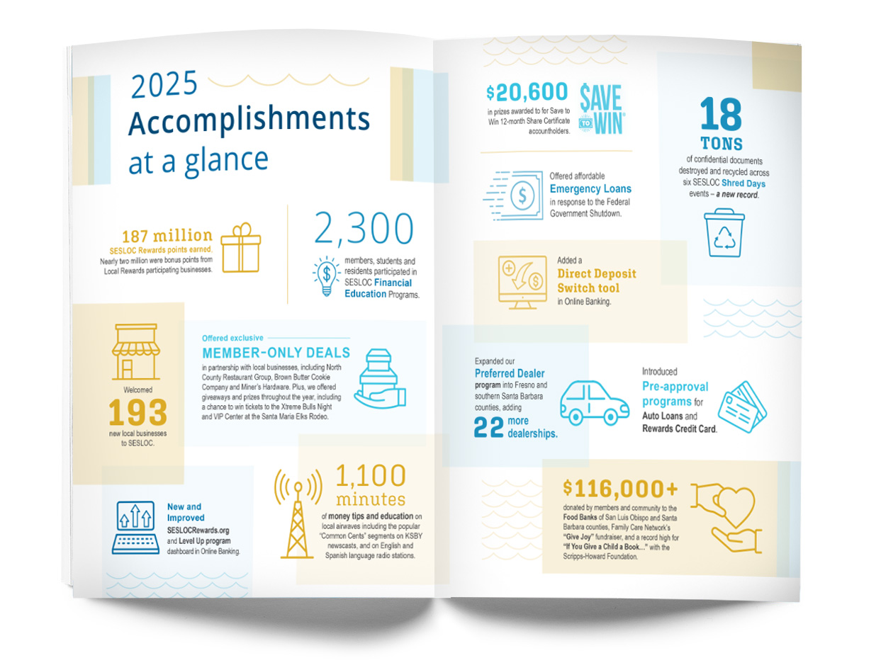 SESLOC Annual Report 2025